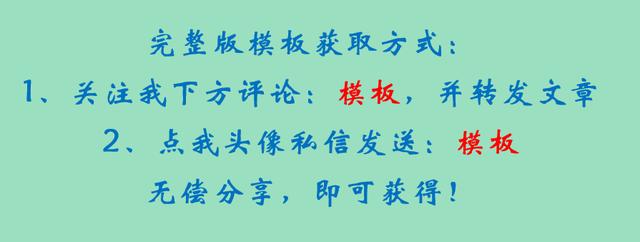 加班一周開發(fā)了報表系統(tǒng)，這個低代碼免費IT報表神器太好用了（報表源碼）