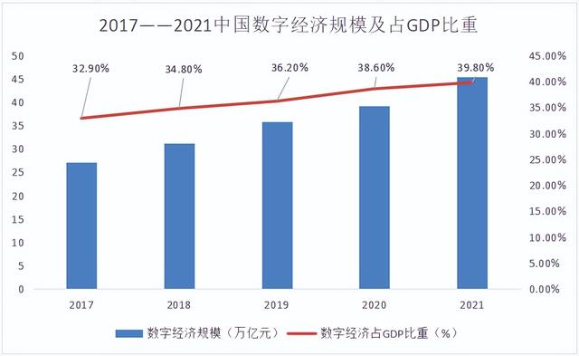 華為都在強推的企業(yè)數(shù)智化“大殺器”，哪些公司更適合低代碼？