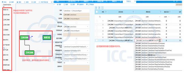 什么是低代碼數(shù)字化開發(fā)平臺？（什么是低代碼數(shù)字化開發(fā)平臺呢）