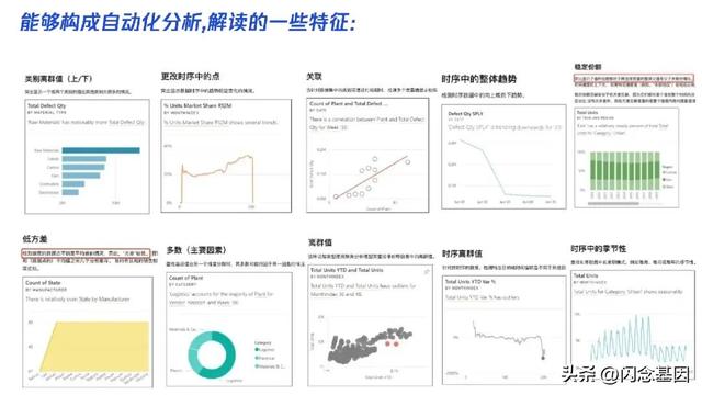 不寫代碼也能年薪百萬(wàn)？Prompt+低代碼開(kāi)發(fā)實(shí)戰(zhàn)（低代碼開(kāi)發(fā)難嗎）