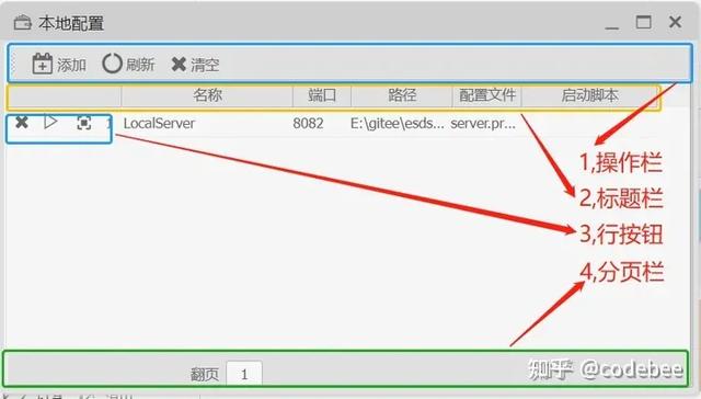 OneCode 表單引擎設(shè)計(jì)（表單引擎實(shí)現(xiàn)思路）