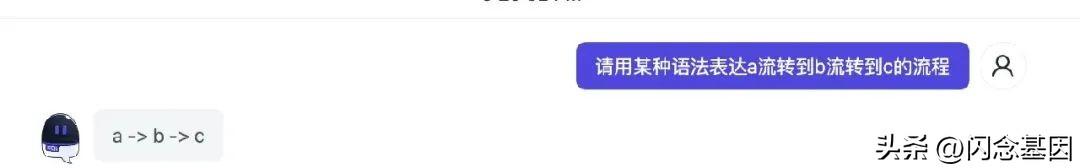 不寫代碼也能年薪百萬？Prompt+低代碼開發(fā)實(shí)戰(zhàn)（低代碼開發(fā)難嗎）