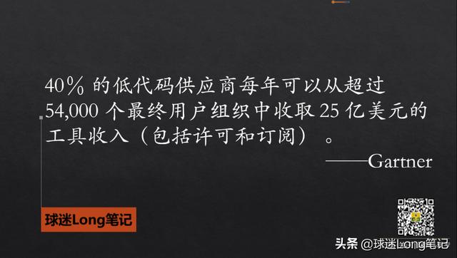 戰(zhàn)略筆記：數(shù)字化轉(zhuǎn)型中的低代碼評(píng)估與決策指南（“低代碼開(kāi)發(fā)”會(huì)是企業(yè)數(shù)字化轉(zhuǎn)型的理想選擇嗎）