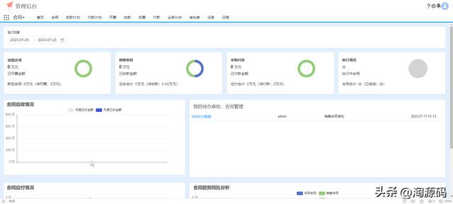 PaaS低代碼平臺源碼：可視化流程開發(fā)引擎 預(yù)置3000+應(yīng)用集成插件（低代碼 saas）