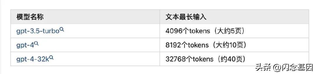 不寫代碼也能年薪百萬？Prompt+低代碼開發(fā)實(shí)戰(zhàn)（低代碼開發(fā)難嗎）