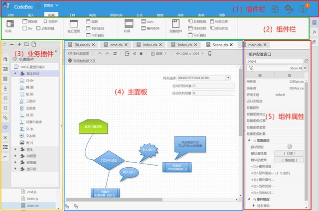 OneCode 表單引擎設(shè)計(jì)（表單引擎實(shí)現(xiàn)思路）