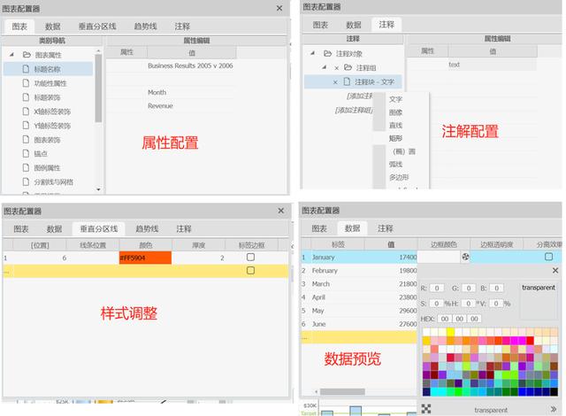 OneCode 表單引擎設(shè)計(jì)（表單引擎實(shí)現(xiàn)思路）