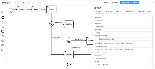 低代碼開(kāi)發(fā)平臺(tái)如何提升企業(yè)應(yīng)用構(gòu)建效率（低代碼開(kāi)發(fā)平臺(tái)如何提升企業(yè)應(yīng)用構(gòu)建效率的方法）