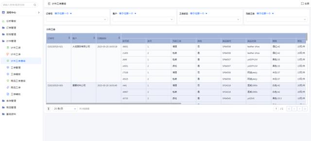 實現(xiàn)鞋業(yè)生產管理數(shù)字化轉型：低代碼平臺的作用與前景（低代碼平臺的優(yōu)缺點）