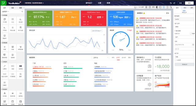 低代碼助力開發(fā)效能躍升：以采購業(yè)務復雜物流場景為例（低代碼平臺開發(fā)應用系統(tǒng)）