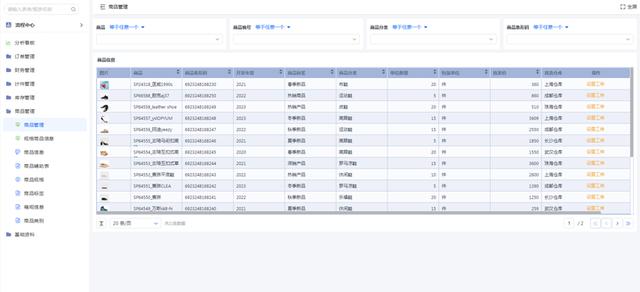 實現(xiàn)鞋業(yè)生產管理數(shù)字化轉型：低代碼平臺的作用與前景（低代碼平臺的優(yōu)缺點）