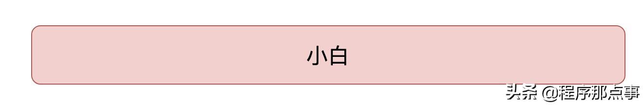 純后端如何寫前端？我用了低代碼平臺（后端代碼如何與前端代碼整合）