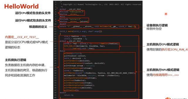 CANN訓練營第二季 -- Ascend C(1) 入門