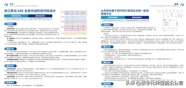 EDCC：2023低代碼無(wú)代碼應(yīng)用案例匯編-39頁(yè)（低代碼和無(wú)代碼是什么）