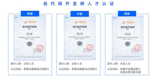 你中獎(jiǎng)了嗎？低代碼開發(fā)師（高級(jí)）認(rèn)證中獎(jiǎng)名單揭曉啦（低代碼開發(fā)工程師）