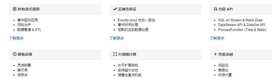 1、Flink1.12.7或1.13.5詳細(xì)介紹及本地安裝部署、驗(yàn)證