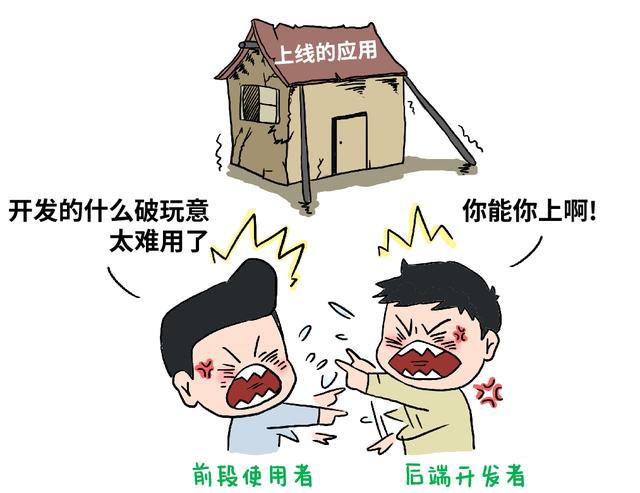 低代碼，怎么禿然就火了？