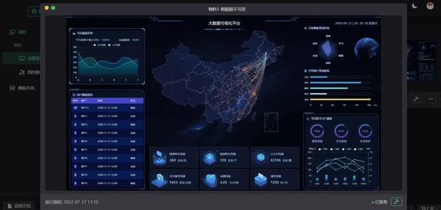 基于 Vue3 + ECharts 的拖拽式低代碼數(shù)據(jù)可視化開發(fā)平臺(tái)