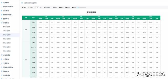 JeecgBoot 3.5.1 版本發(fā)布，開源的企業(yè)級低代碼平臺（jeecgboot商業(yè)版源碼 購買）