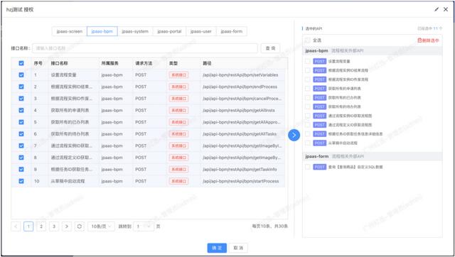 JPAAS低代碼平臺技術白皮書（低代碼平臺技術架構）