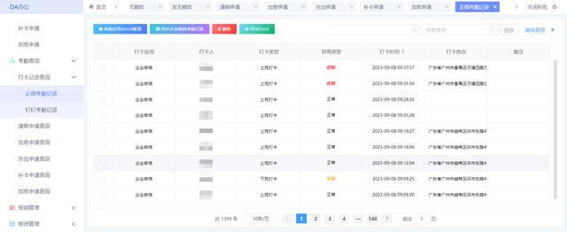 免費低代碼平臺如何為企業(yè)辦公增添動力？（免費低代碼開發(fā)平臺）