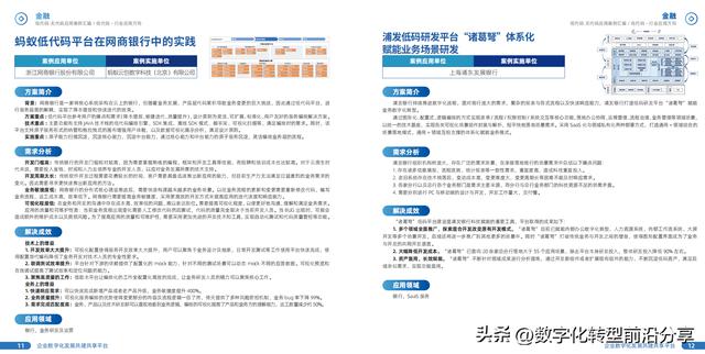 EDCC：2023低代碼無(wú)代碼應(yīng)用案例匯編-39頁(yè)（低代碼和無(wú)代碼是什么）