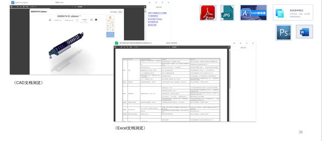 天翎低代碼知識(shí)文檔在線編輯功能介紹（天翎論壇）