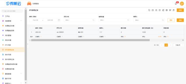 企業(yè)車輛管理亂、用車難？來試試低代碼車輛管理系統(tǒng)！（企業(yè)車型代碼）