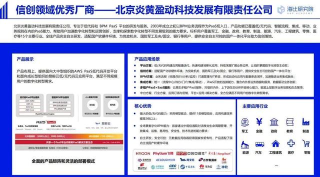 「信創(chuàng)低代碼」信創(chuàng)和低代碼步入融合期，炎黃盈動引領(lǐng)前沿趨勢