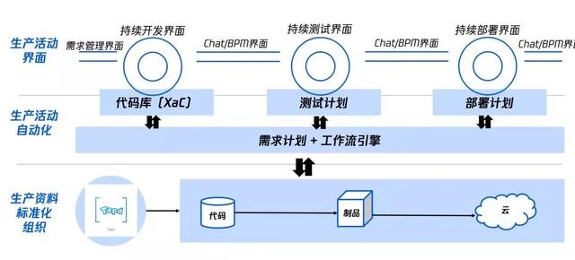 看這篇就夠了！2021 大前端技術(shù)回顧及未來展望（2021年大前端發(fā)展趨勢(shì)）