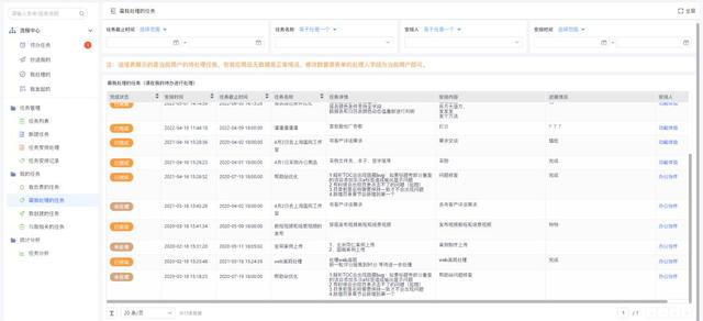 低代碼開發(fā)助力企業(yè)工程項(xiàng)目管理升級(jí)，提高效率降低成本！