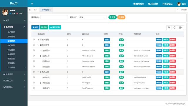 推薦一款碼云GVP級(jí)別Star近1W的開源Java后臺(tái)管理系統(tǒng)：RuoYi