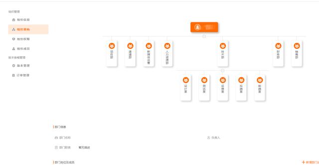 拖拽式協(xié)同辦公應(yīng)用搭建平臺——雀書