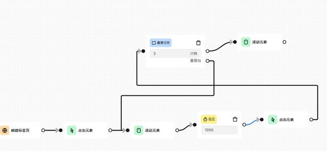 「低代碼爬蟲系列二」Automa實(shí)現(xiàn)一個(gè)自動(dòng)展開微博的爬蟲（微博爬蟲工具）