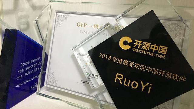 推薦一款碼云GVP級(jí)別Star近1W的開源Java后臺(tái)管理系統(tǒng)：RuoYi