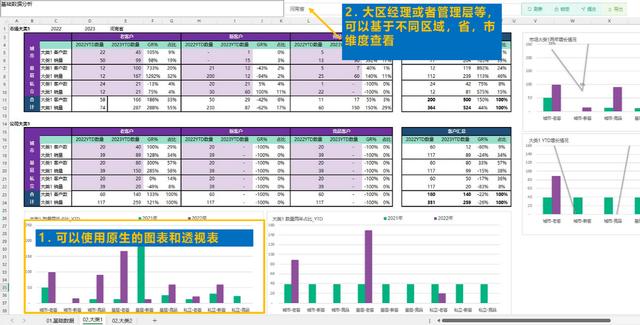 SpreadJS應(yīng)用案例：表格技術(shù)讓數(shù)據(jù)填報和歸集省心省力（spreadjs 數(shù)據(jù)庫）