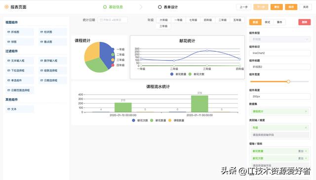 橙單低代碼生成器 v2.5 發(fā)布，支持報(bào)表和自定義打印