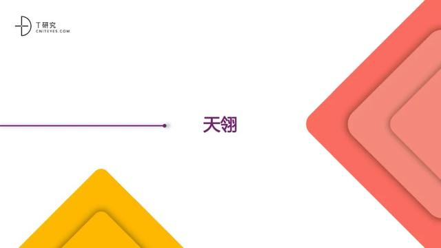 全版｜2020中國低代碼平臺(tái)指數(shù)測(cè)評(píng)報(bào)告