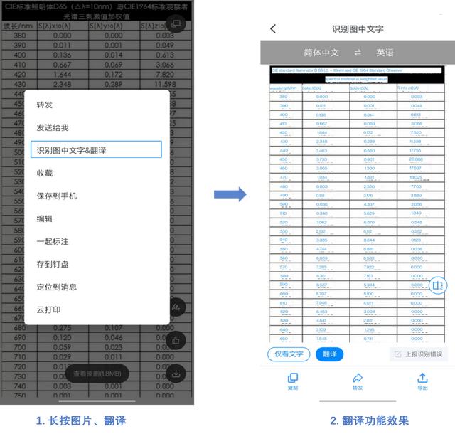 釘釘?shù)腂面體驗(yàn)：一個(gè)寶藏工具箱（釘釘面板）