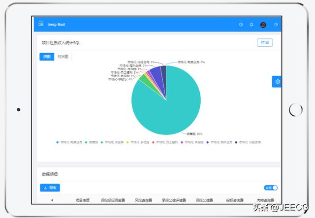 JeecgBoot 3.5.1 版本發(fā)布，開源的企業(yè)級低代碼平臺（jeecgboot商業(yè)版源碼 購買）