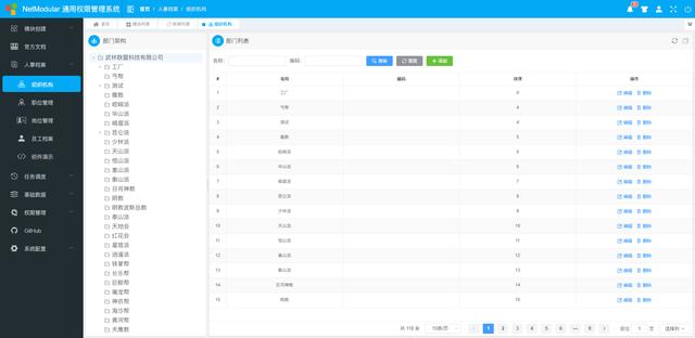 告別996 ！.Net Core開源模塊化快速開發(fā)解決方案——NetModular（.net core 開源項(xiàng)目）