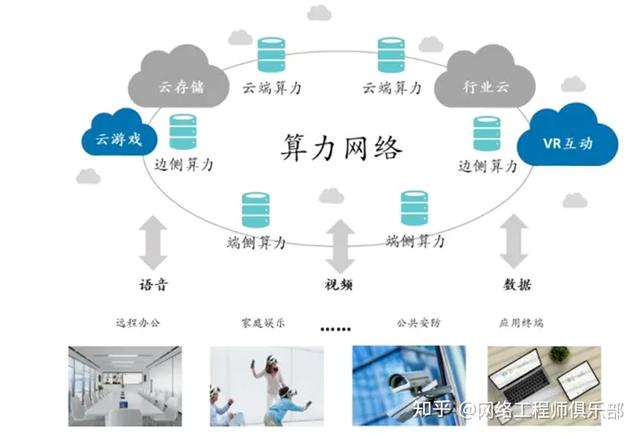 云生態(tài)廠商，到底誰是TOP1？（深度解讀）（云生態(tài)是什么）