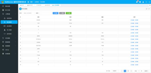 告別996 ！.Net Core開源模塊化快速開發(fā)解決方案——NetModular（.net core 開源項(xiàng)目）