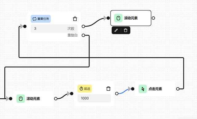 「低代碼爬蟲系列二」Automa實(shí)現(xiàn)一個(gè)自動(dòng)展開微博的爬蟲（微博爬蟲工具）