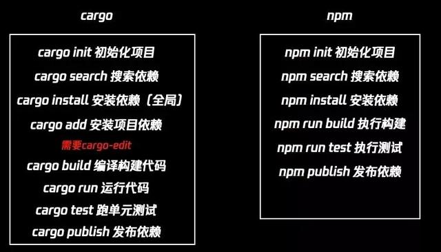 看這篇就夠了！2021 大前端技術(shù)回顧及未來展望（2021年大前端發(fā)展趨勢(shì)）