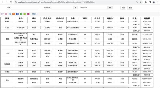 JPAAS低代碼平臺技術白皮書（低代碼平臺技術架構）