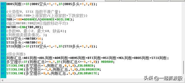 【通達(dá)信】超越傳統(tǒng)：構(gòu)建全新“大勢型匯總”指標(biāo)，信號一目了然