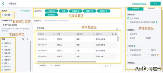 耗時半個月開發(fā)小程序？教你如何不用代碼一天完成（開發(fā)簡單的小程序）