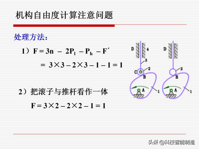 機(jī)構(gòu)運(yùn)動(dòng)簡(jiǎn)圖，機(jī)構(gòu)自由度及計(jì)算，機(jī)構(gòu)的基本概念知識(shí)