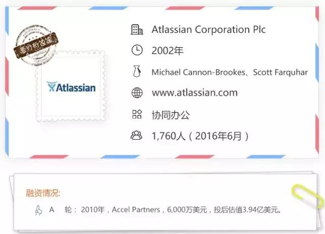 沒有銷售人員的Atlassian，如何成為SaaS領(lǐng)域傳奇